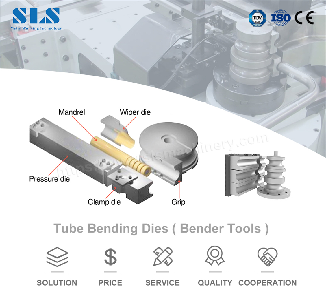 X. Pipe Bending Dies.Bender Tools. 001